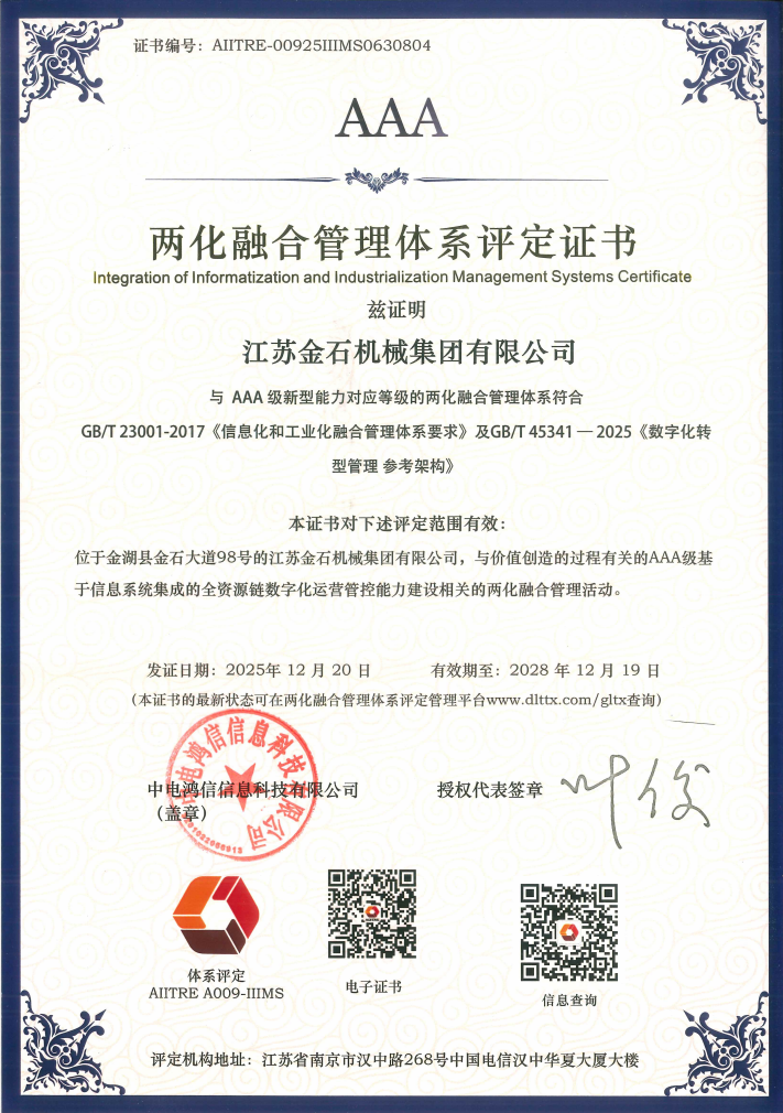 Informatization and Industrialization Integration Management Certification